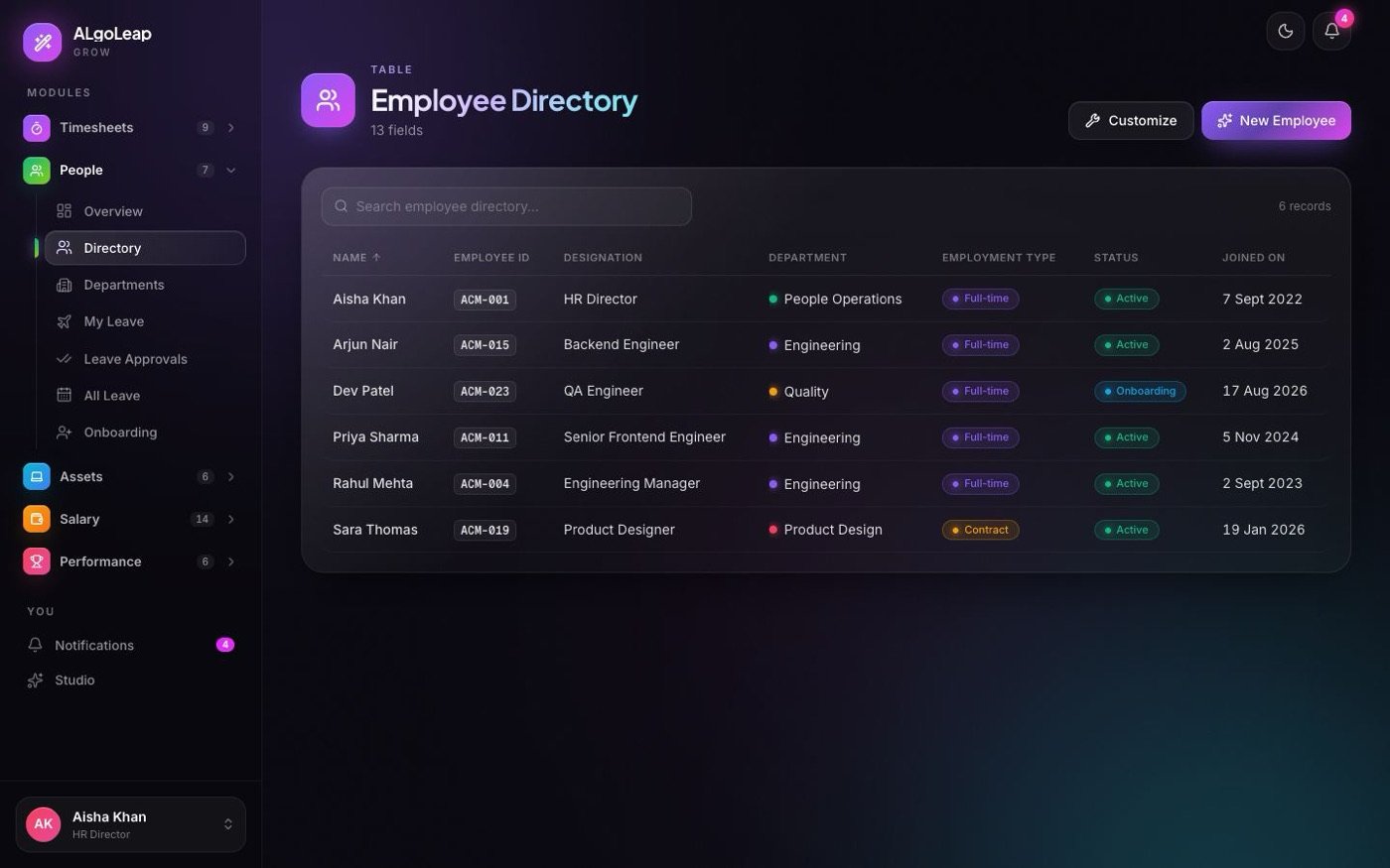 People directory