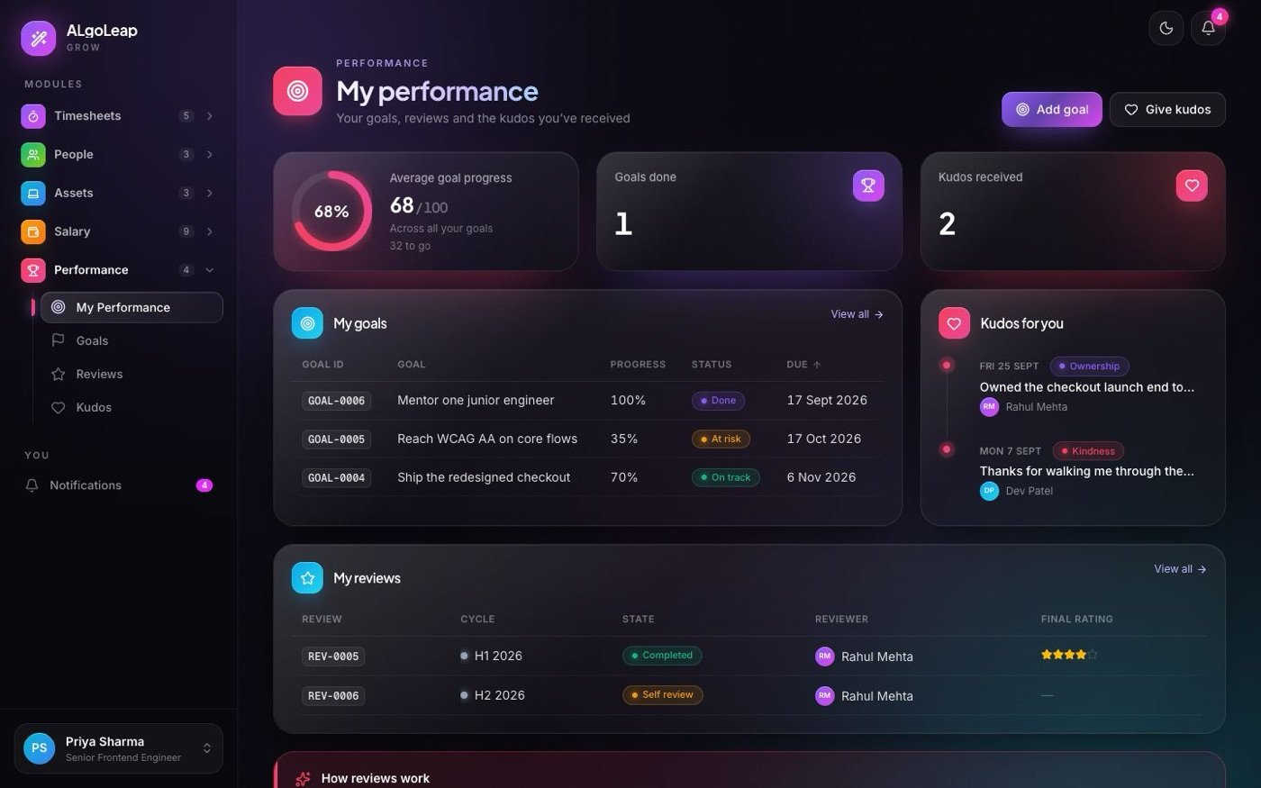 Performance screen